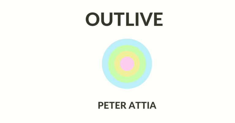 Outlive Levensduur Tracker App