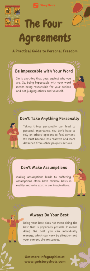 The Four Agreements by Don Miguel Ruiz Infographic StoryShots