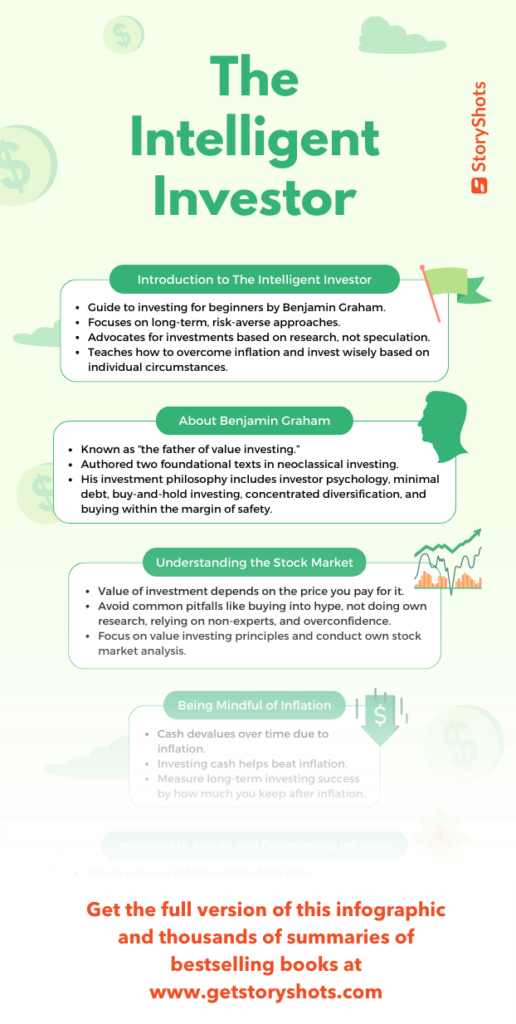  Resumen - El Inversor Inteligente (The Intelligent