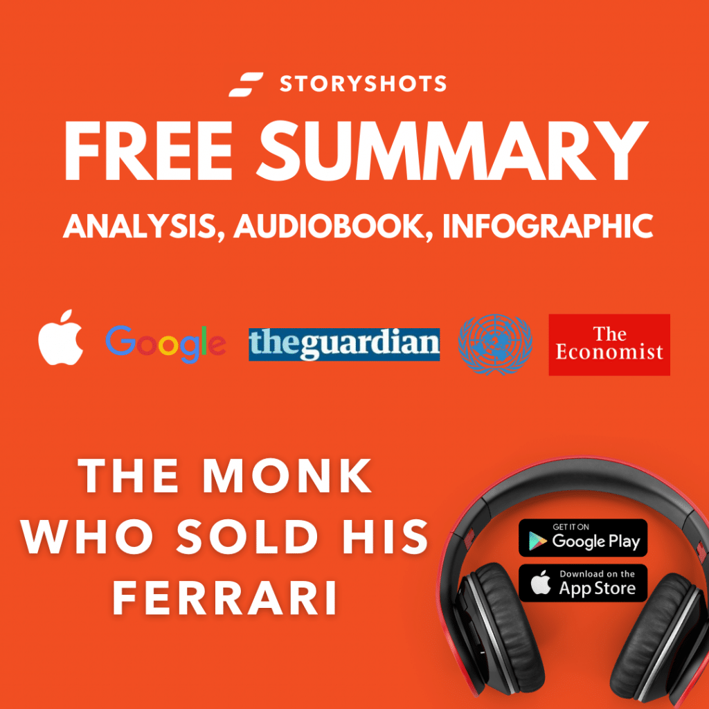 The Monk Who Sold His Ferrari Summary PDF Review Quotes Robin Sharma 